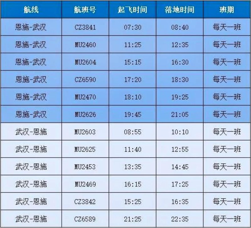 恩施机票预定