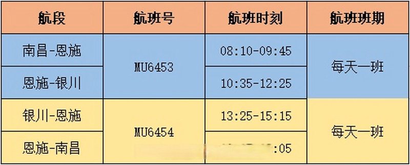 恩施大峡谷:不可错过的自然风光之旅